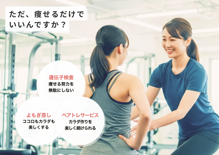 アウトライン パーソナルジムの様子