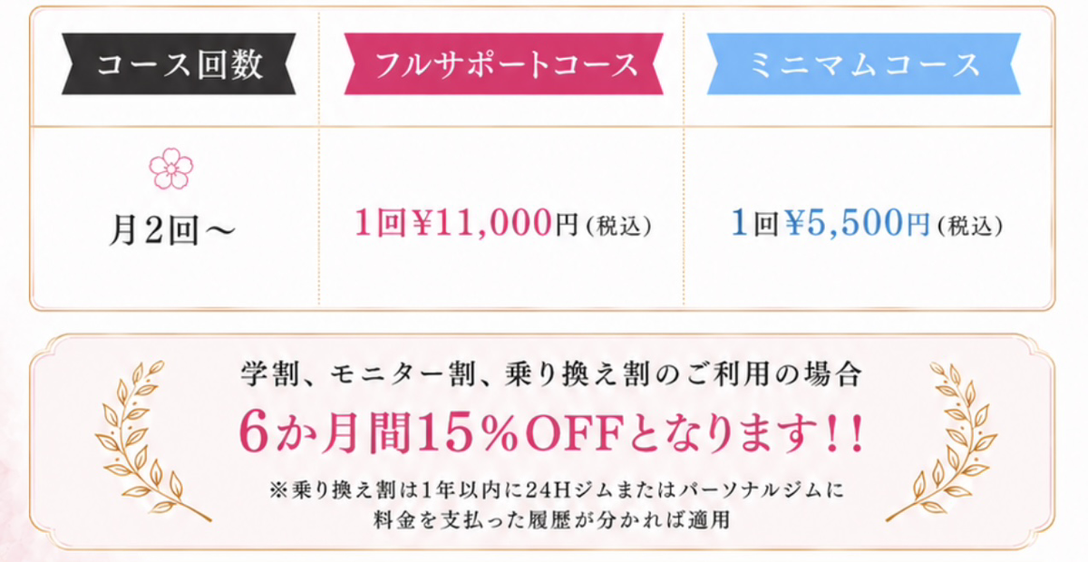 料金表の画像