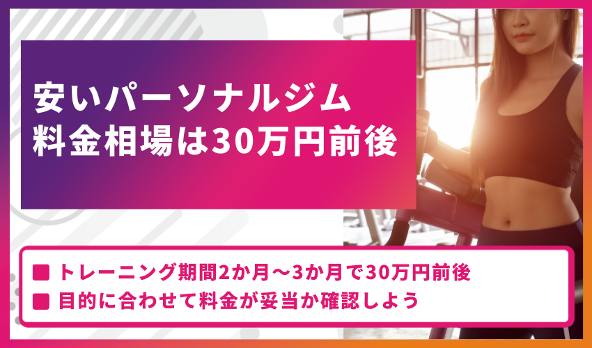 安いパーソナルジムの料金相場は30万円前後