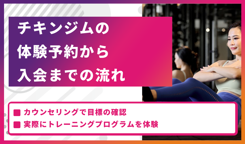 チキンジムの体験予約から入会までの流れ