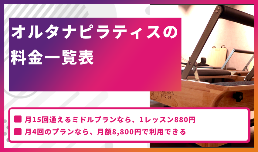 オルタナピラティスの料金一覧表