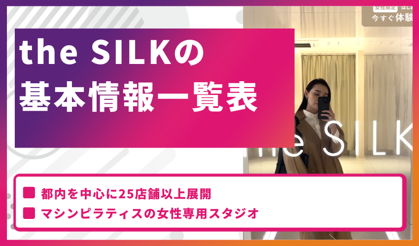 the SILKの基本情報一覧表