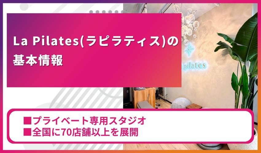 La Pilates（ラピラティス）の基本情報
