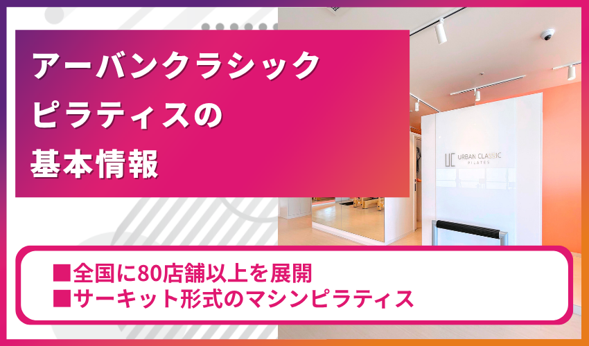 アーバンクラシックピラティスの基本情報