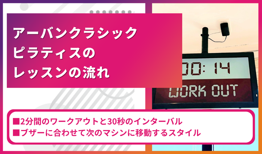 アーバンクラシックピラティスのレッスンの流れ