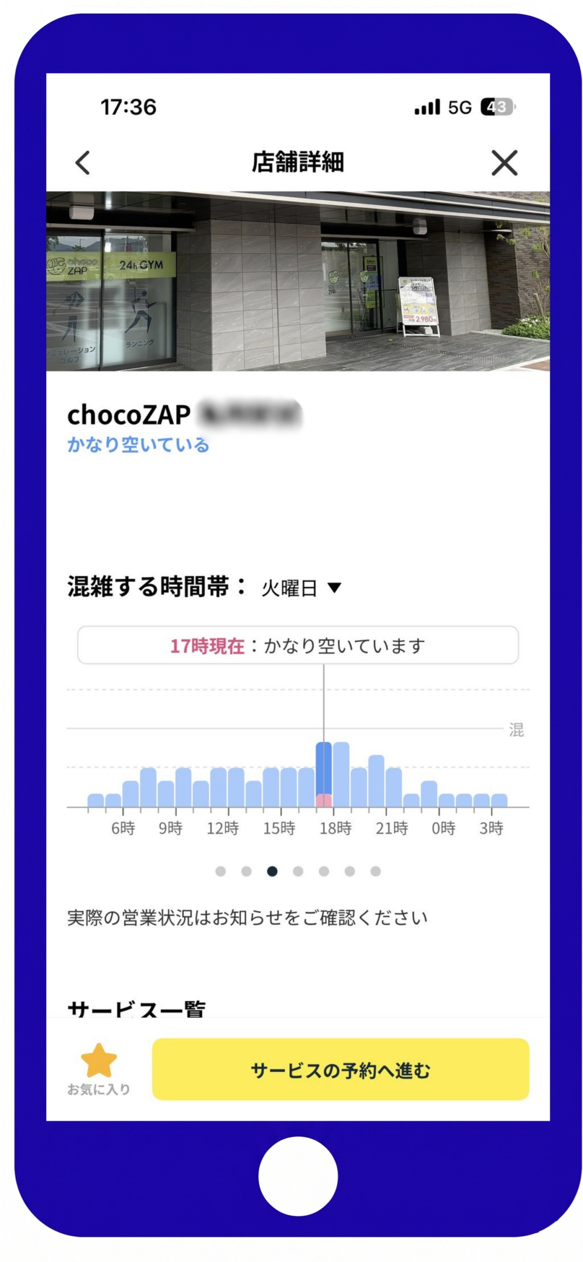 チョコザップかなり空いているスクショ
