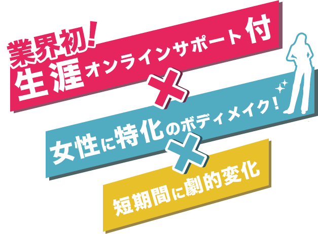 一生リバウンドサポート付き