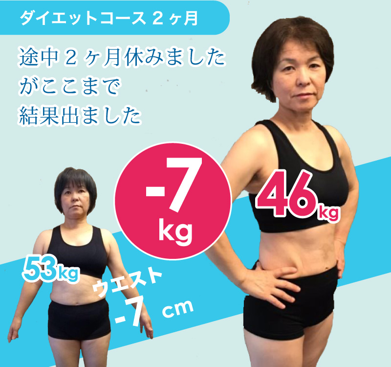横浜のパーソナルトレーニングジムのモニター様