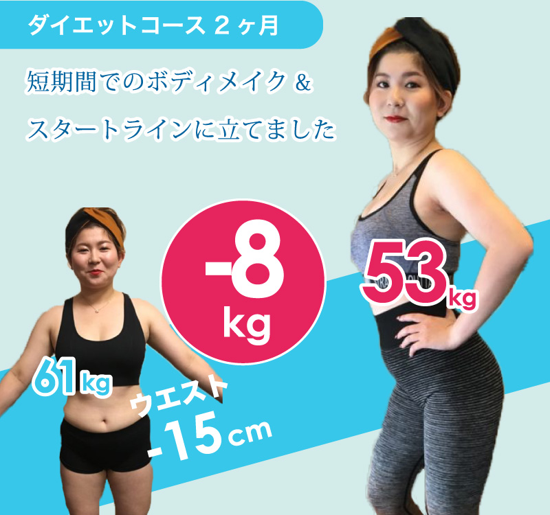 横浜のパーソナルトレーニングジムのモニター様