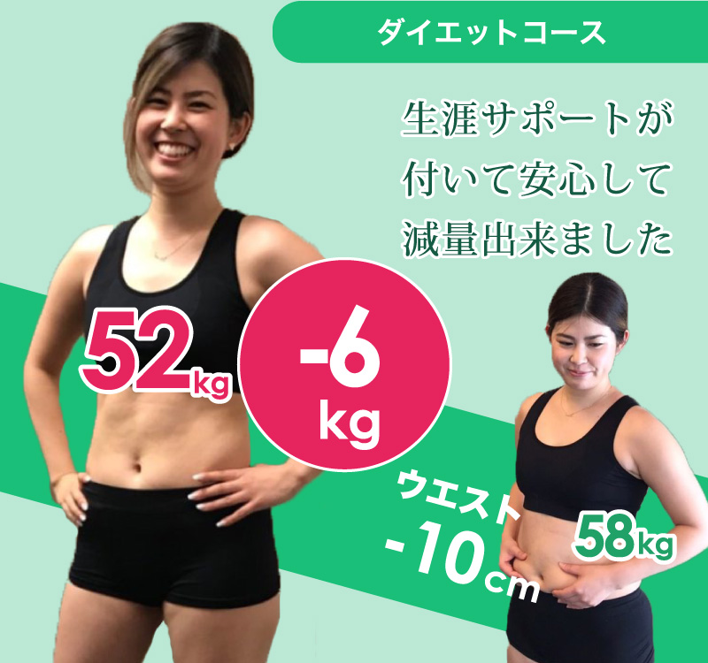 横浜のパーソナルトレーニングジムのモニター様
